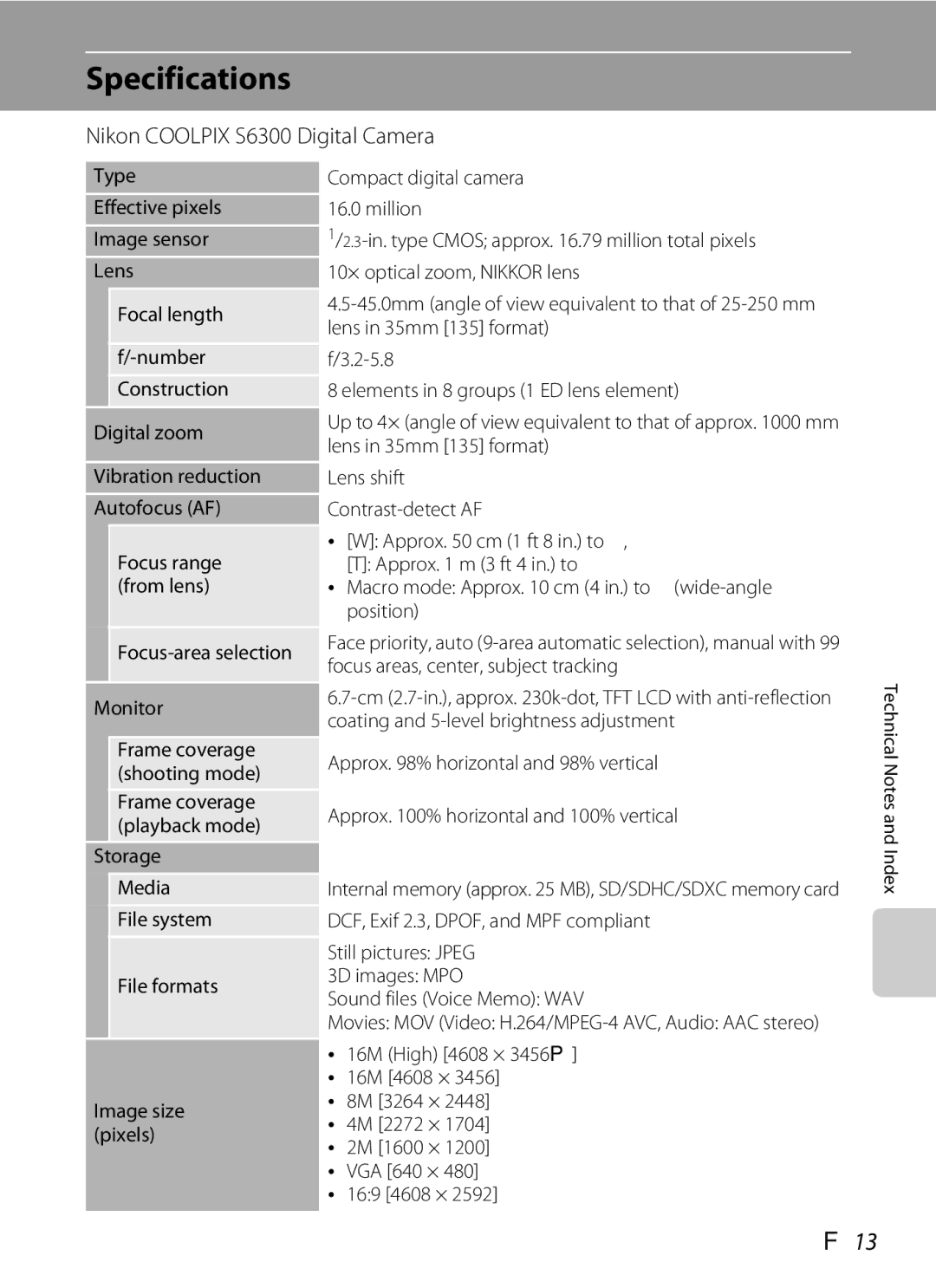 Nikon manual Specifications, F13, Nikon Coolpix S6300 Digital Camera, Focus-area selection Monitor 