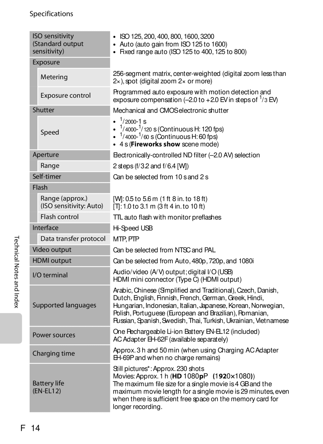 Nikon S6300 manual F14, Specifications 