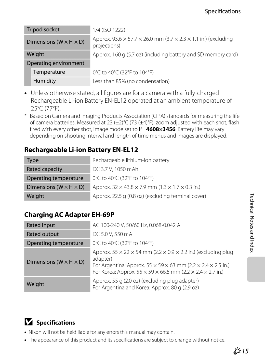 Nikon S6300 manual Rechargeable Li-ion Battery EN-EL12, Charging AC Adapter EH-69P, F15, 25C 77F, Specifications 