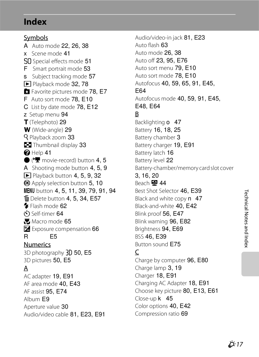 Nikon S6300 manual Index, Symbols, Numerics, F17 