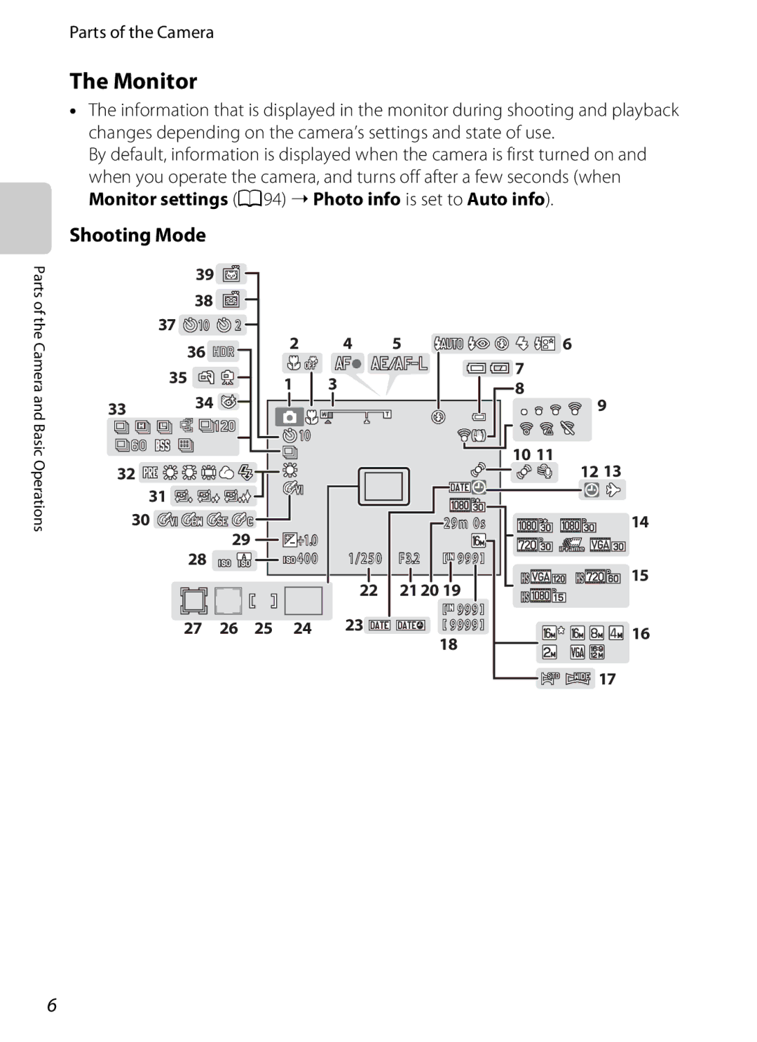 Nikon S6300 manual Monitor, Shooting Mode 