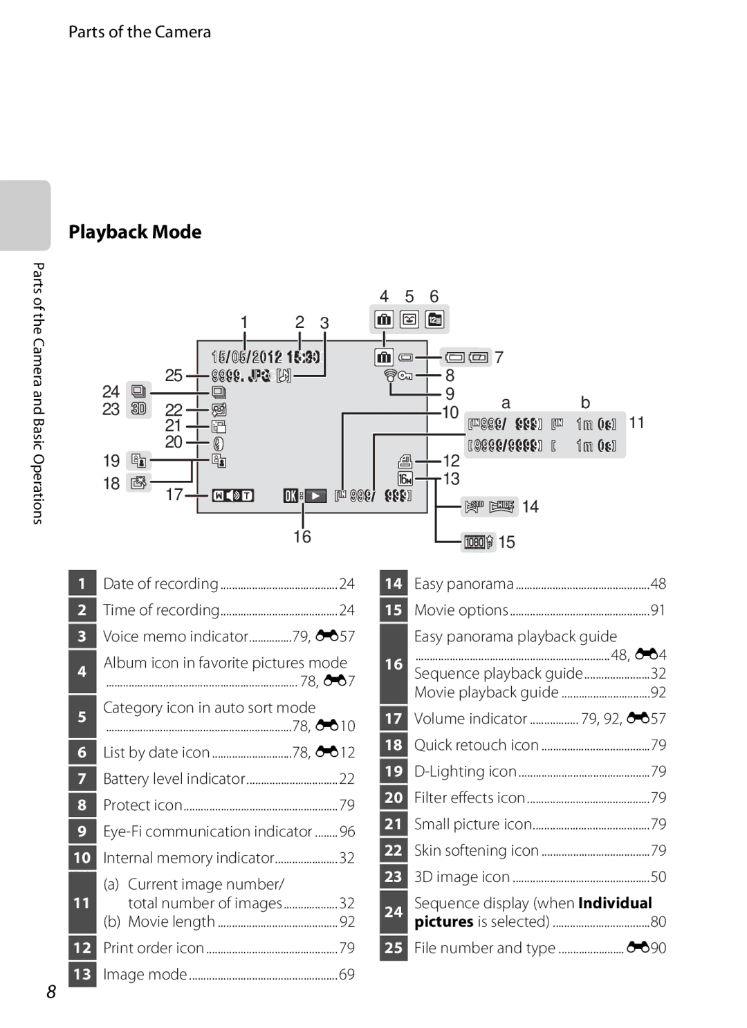 Nikon S6300 manual Playback Mode, 79, E Easy panorama playback guide, 48, E, 78, E, 79, 92, E 