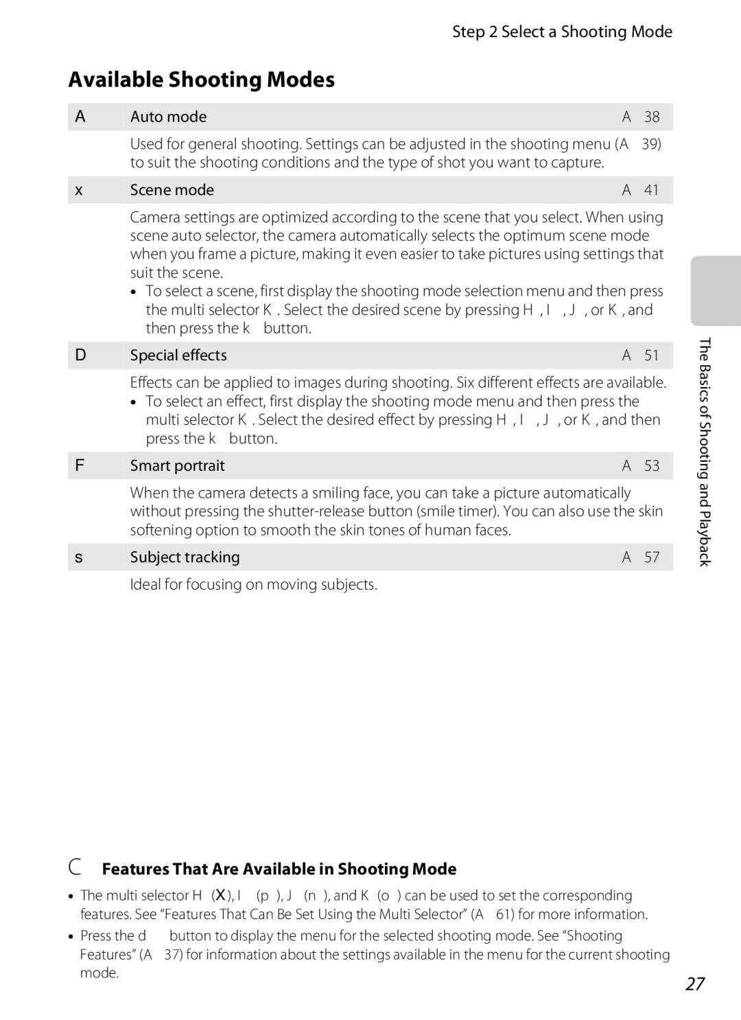 Nikon S6300 manual Available Shooting Modes, Select a Shooting Mode, Features That Are Available in Shooting Mode 