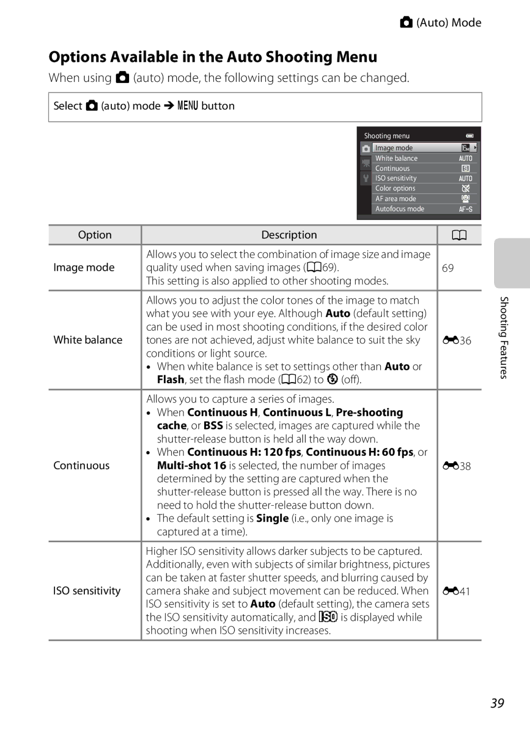 Nikon S6300 manual Options Available in the Auto Shooting Menu, Auto Mode, When Continuous H, Continuous L, Pre-shooting 