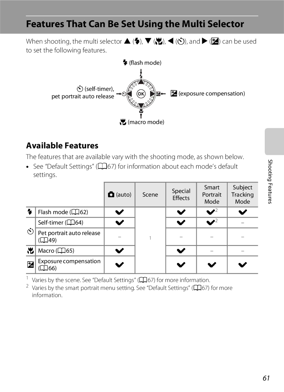 Nikon S6300 manual Features That Can Be Set Using the Multi Selector, Available Features 