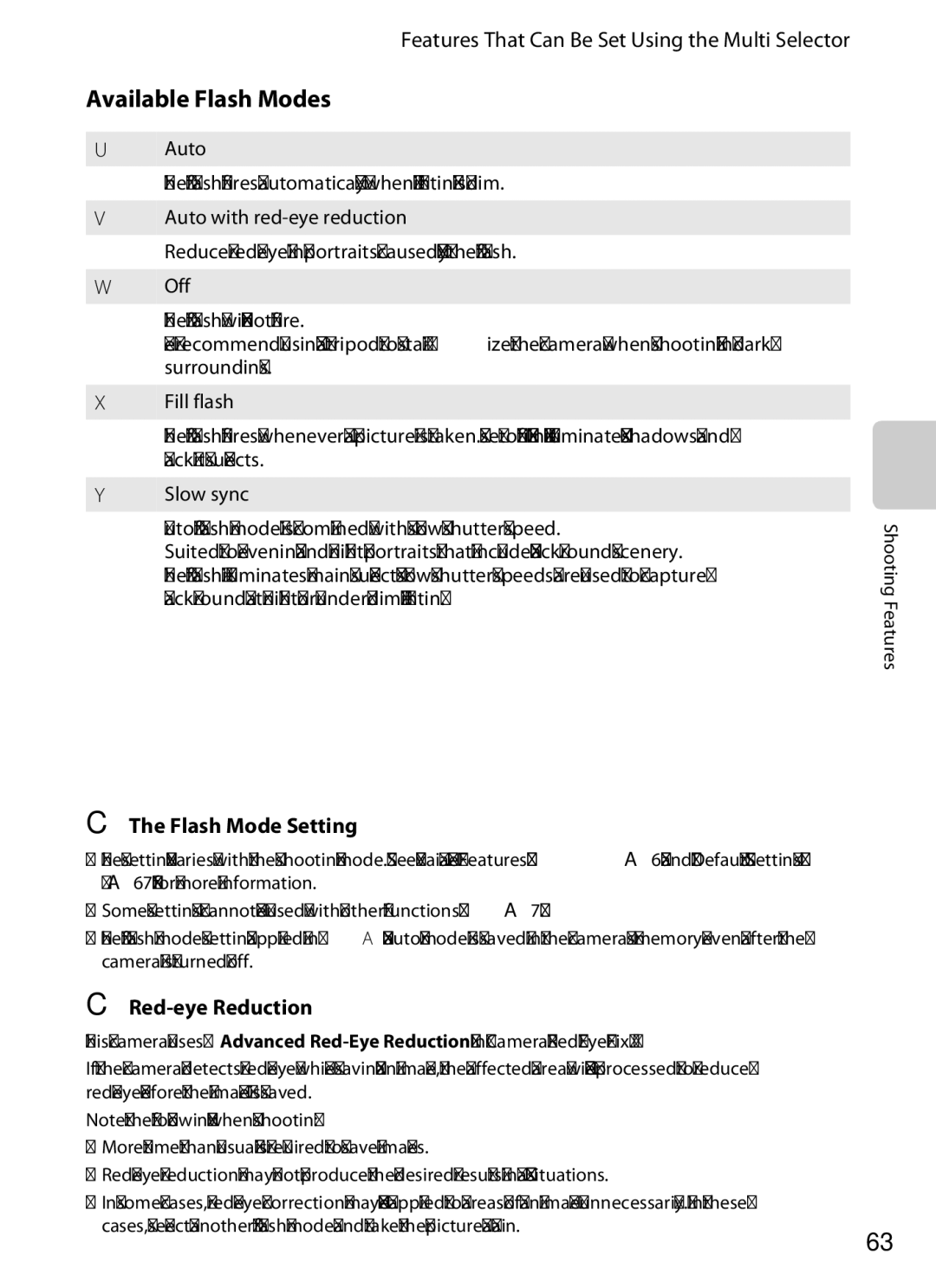 Nikon S6300 manual Available Flash Modes, Flash Mode Setting, Red-eye Reduction 