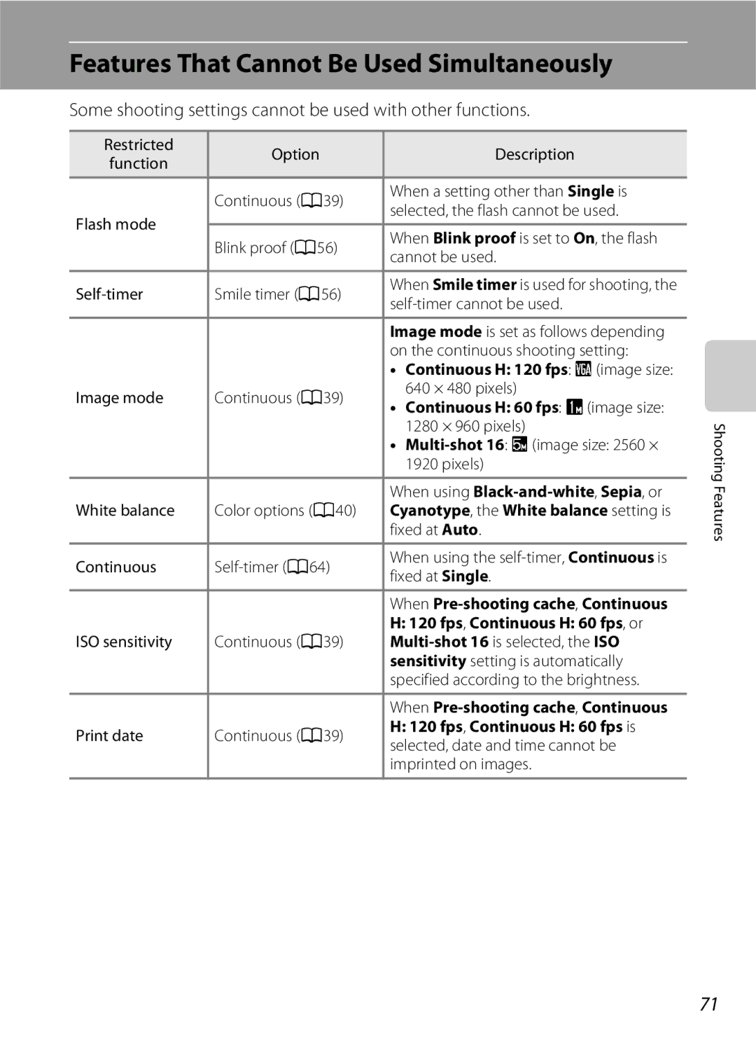 Nikon S6300 manual Features That Cannot Be Used Simultaneously, Some shooting settings cannot be used with other functions 