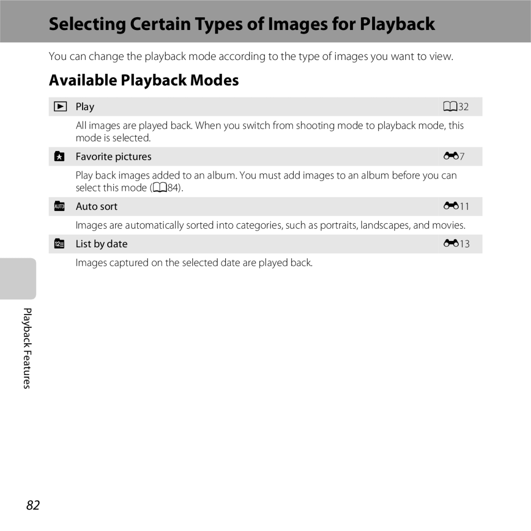 Nikon S6400 manual Selecting Certain Types of Images for Playback, Available Playback Modes, Auto sort, List by date 