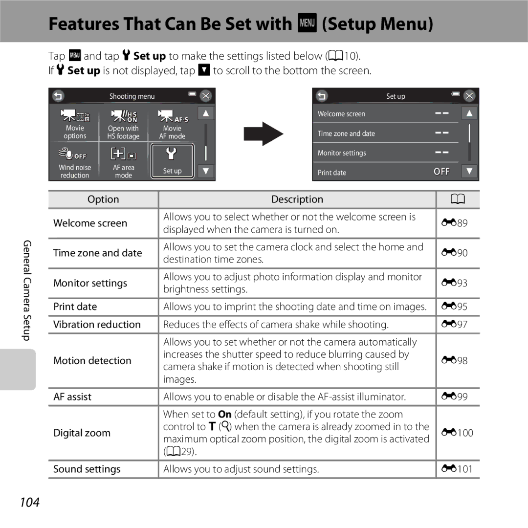 Nikon S6400 manual Features That Can Be Set with F Setup Menu, 104 