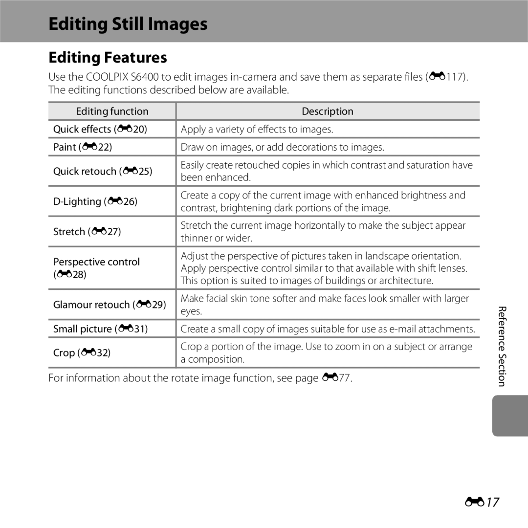 Nikon S6400 manual Editing Still Images, Editing Features, E17 