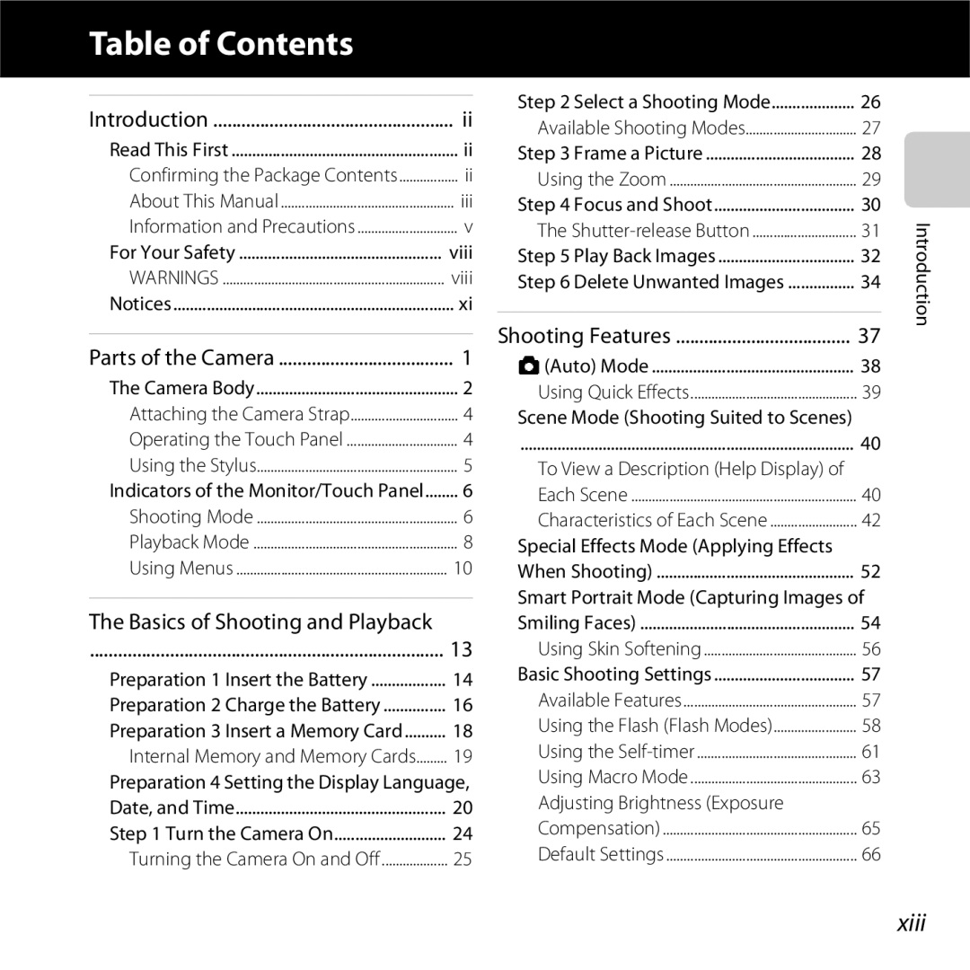 Nikon S6400 manual Table of Contents 