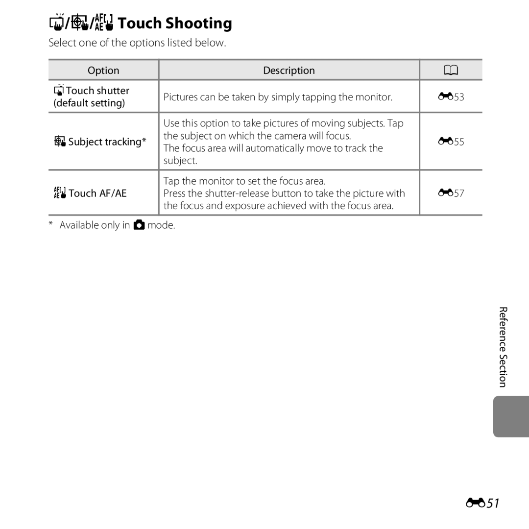 Nikon S6400 manual RTouch Shooting, E51, Select one of the options listed below 