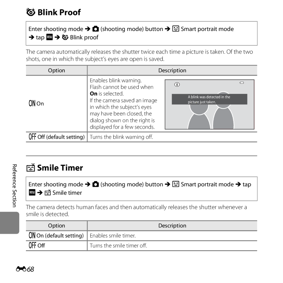 Nikon S6400 manual Blink Proof, ASmile Timer, E68 