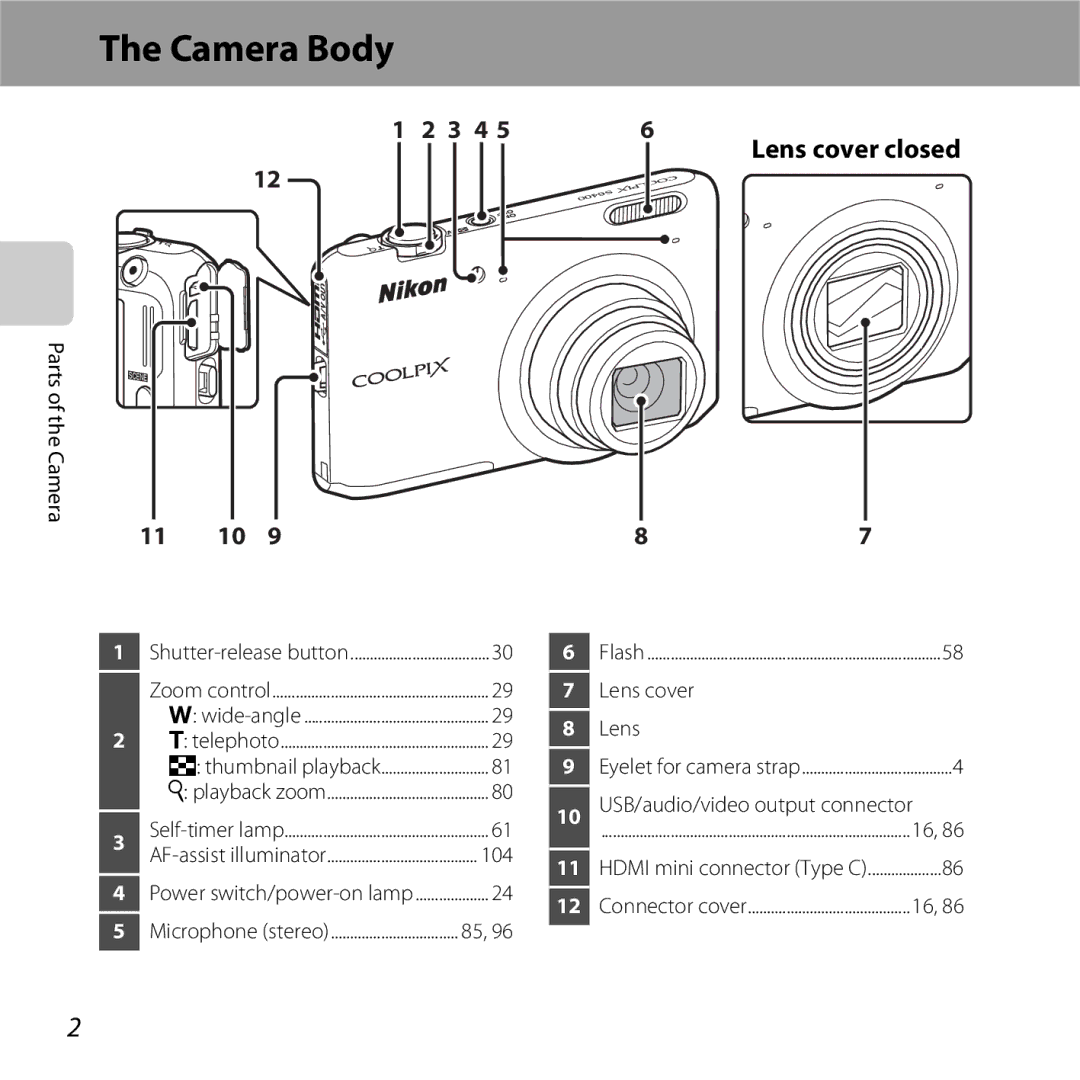 Nikon S6400 manual Camera Body, Lens cover 