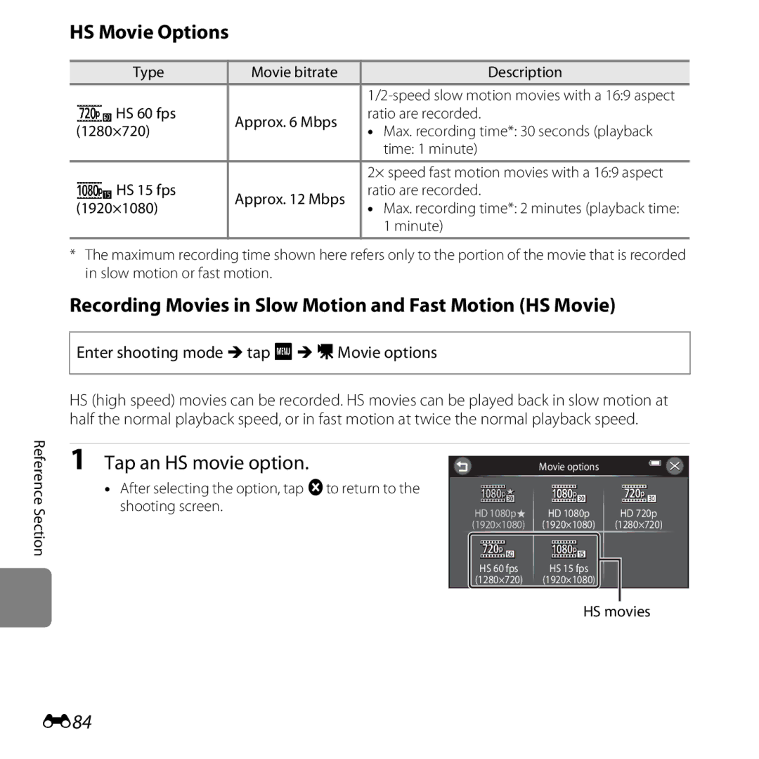 Nikon S6400 manual HS Movie Options, Recording Movies in Slow Motion and Fast Motion HS Movie, Tap an HS movie option, E84 