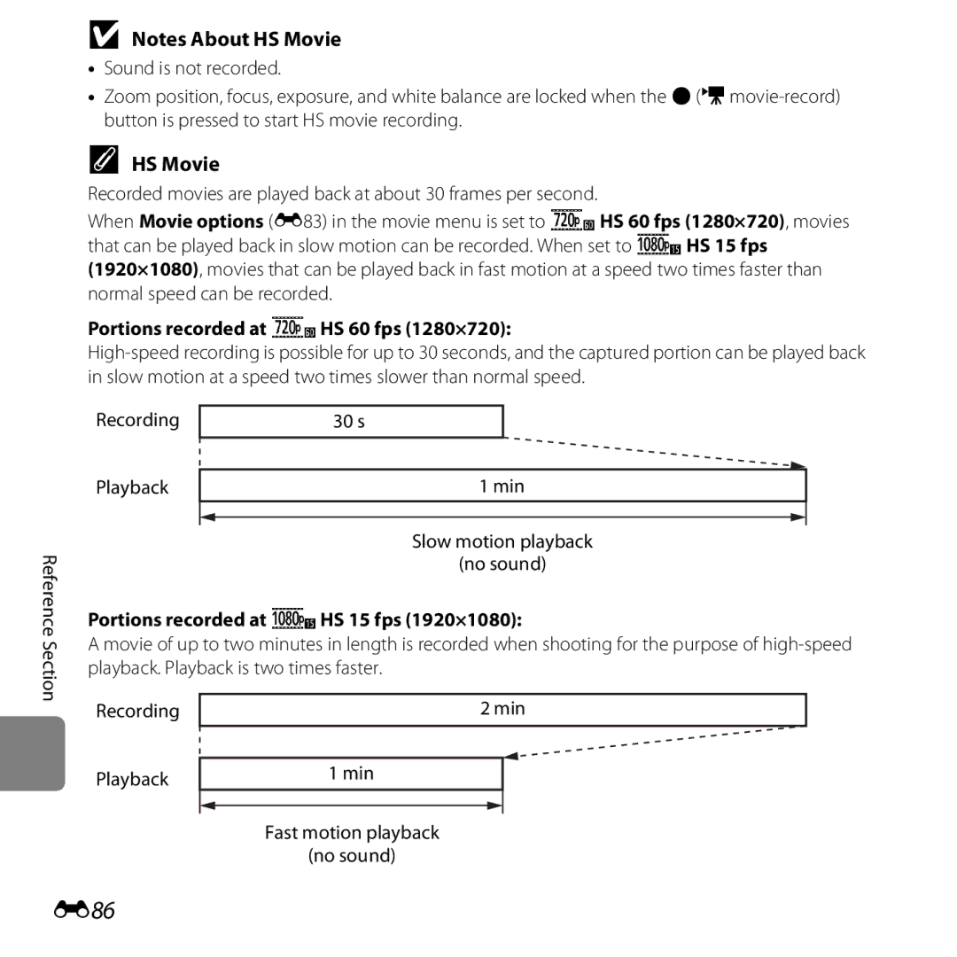 Nikon S6400 manual E86, HS Movie, Portions recorded at fHS 60 fps 1280×720, Portions recorded at gHS 15 fps 1920×1080 