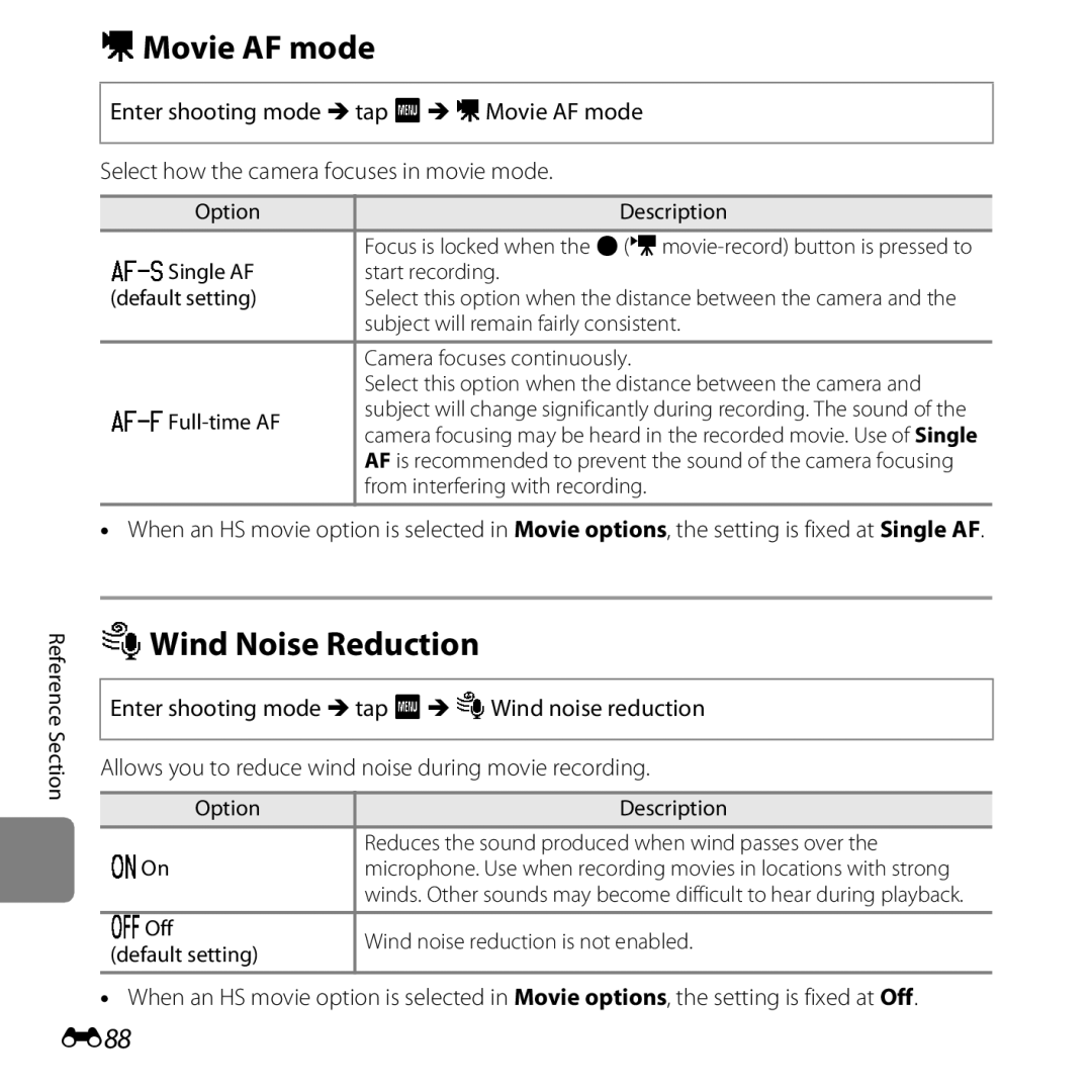 Nikon S6400 manual DMovie AF mode, YWind Noise Reduction, E88 