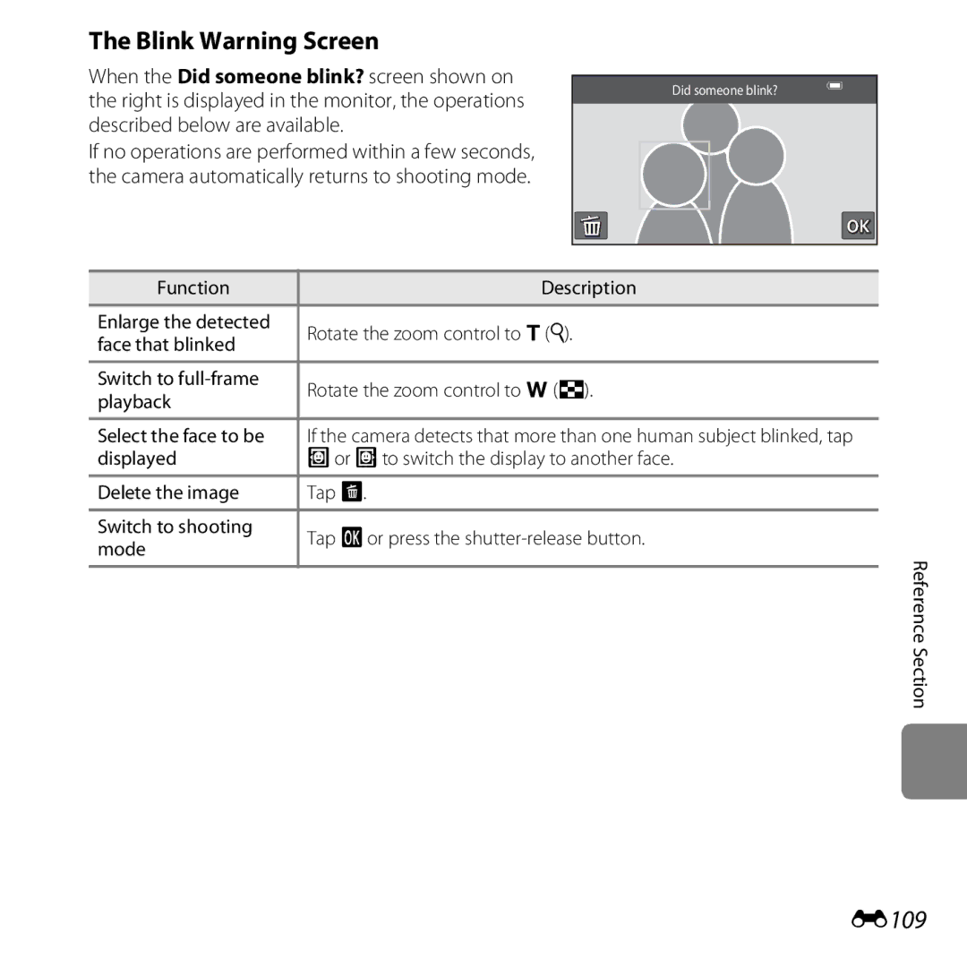 Nikon S6400 manual Blink Warning Screen, E109 