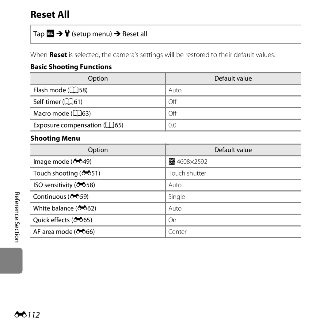 Nikon S6400 manual Reset All, E112, Basic Shooting Functions, Shooting Menu 