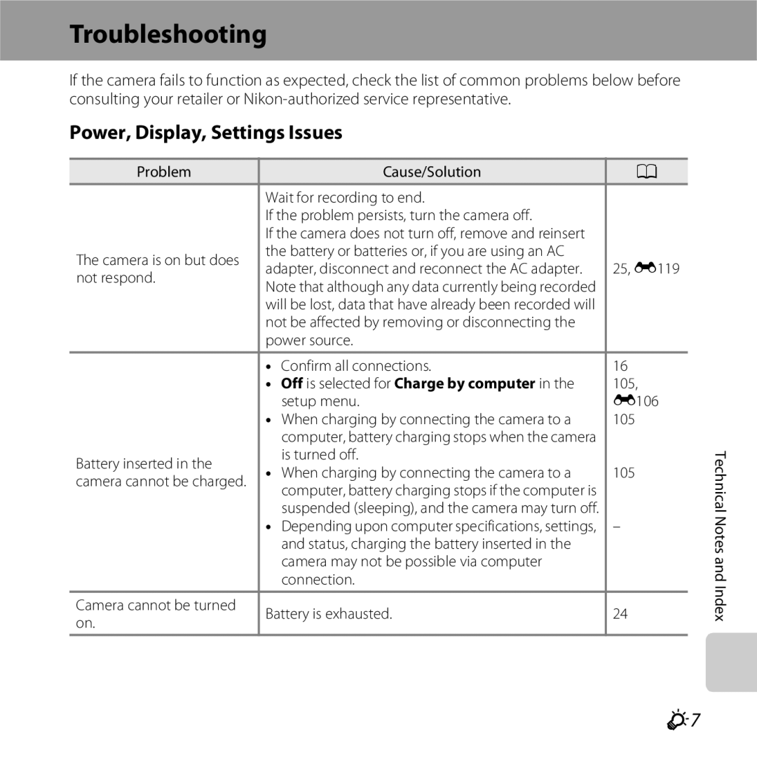 Nikon S6400 manual Troubleshooting, Power, Display, Settings Issues, Off is selected for Charge by computer 