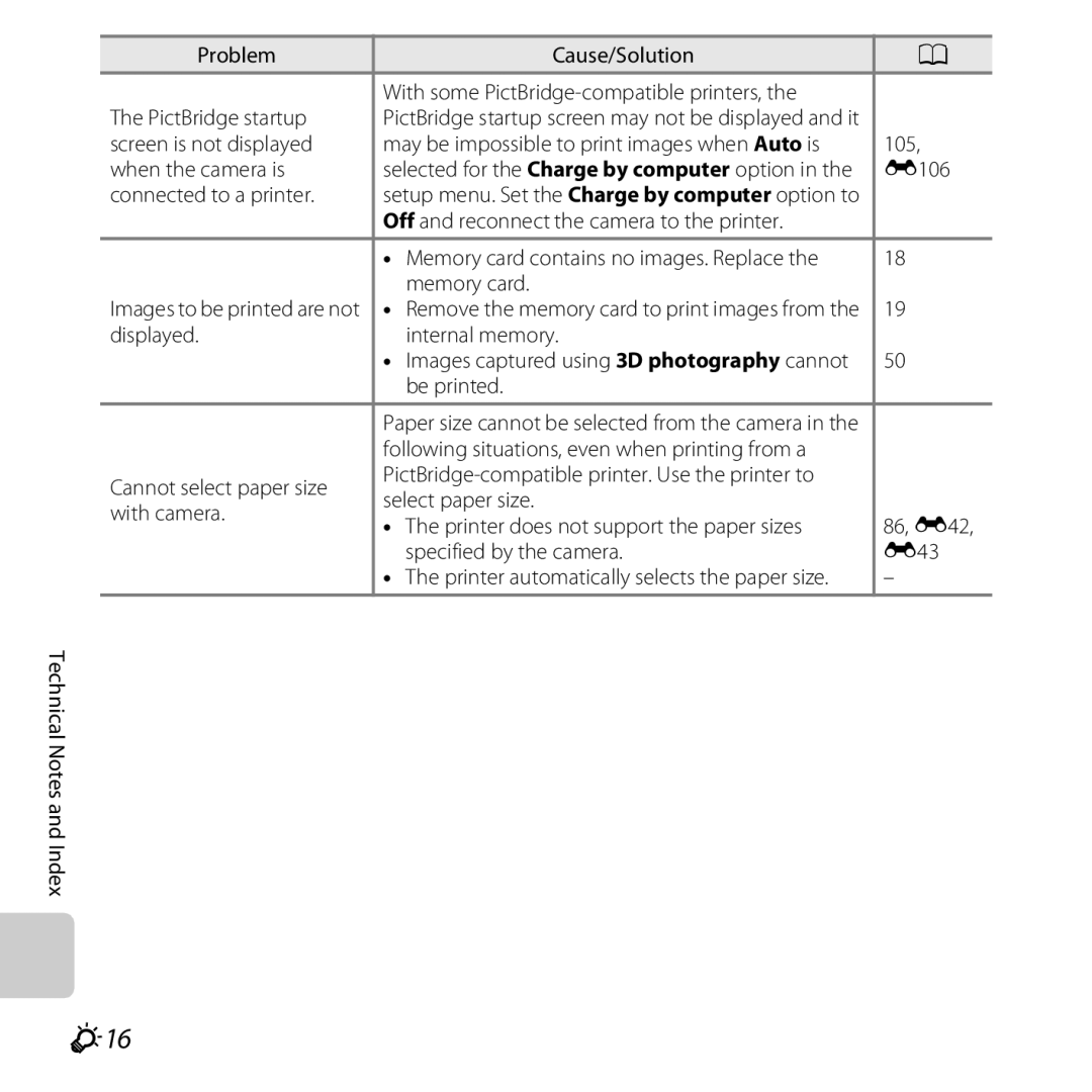 Nikon S6400 manual F16, 106, Connected to a printer, Displayed Internal memory, Be printed 