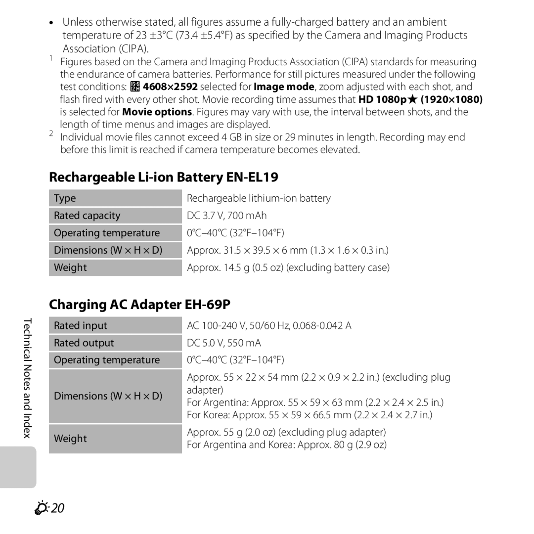 Nikon S6400 manual Rechargeable Li-ion Battery EN-EL19, Charging AC Adapter EH-69P, F20, Association Cipa 