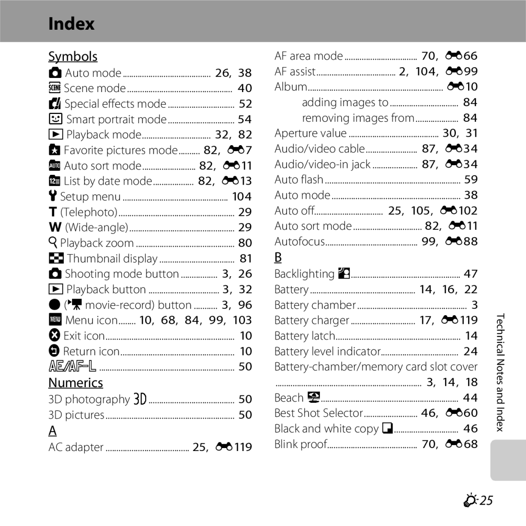 Nikon S6400 manual Index, Symbols, Numerics, F25 