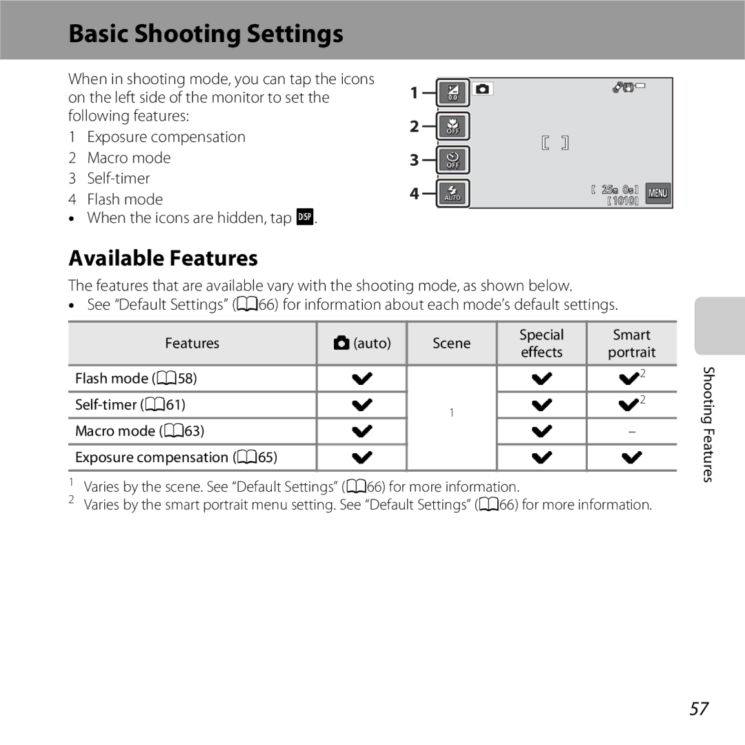 Nikon S6400 manual Basic Shooting Settings, Available Features, Features Auto Scene Special Smart, Portrait 