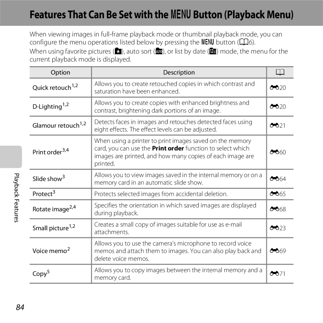 Nikon COOLPIXS6500SIL manual Option Description Quick retouch1,2, Eight effects. The effect levels can be adjusted, Printed 