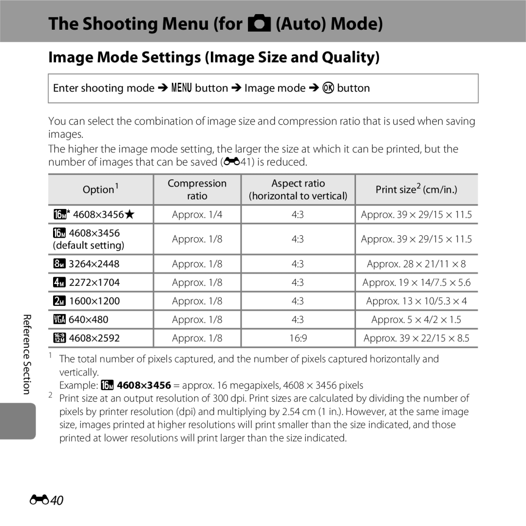 Nikon S6500 Black, COOLPIXS6500SIL, S6500 Red Shooting Menu for AAuto Mode, Image Mode Settings Image Size and Quality, E40 