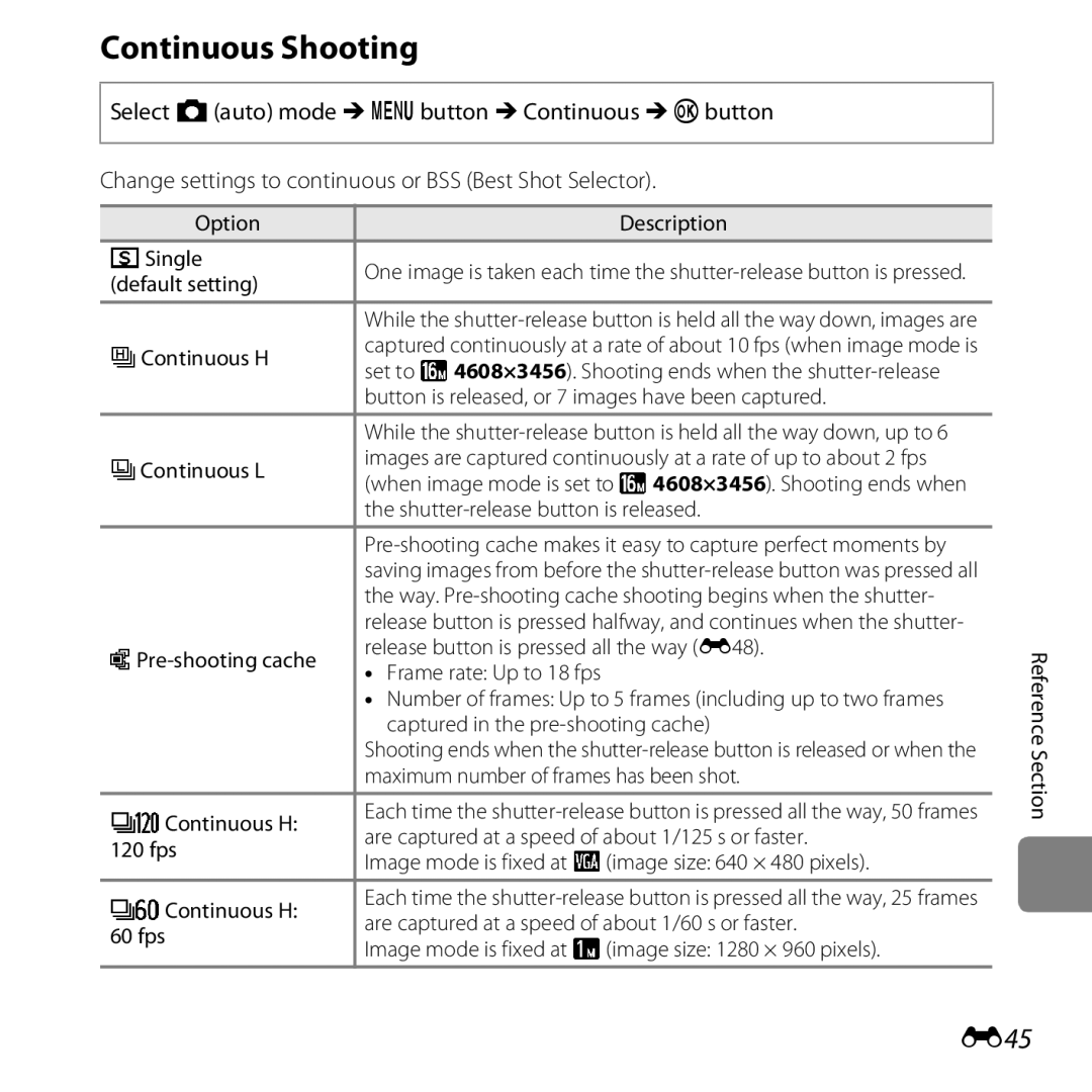 Nikon S6500 Black, COOLPIXS6500SIL, S6500 Red, COOLPIXS6500BLK manual Continuous Shooting, E45 