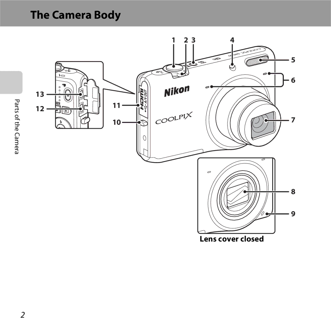 Nikon COOLPIXS6500BLK, COOLPIXS6500SIL, S6500 Black, S6500 Red manual Camera Body, Lens cover closed 