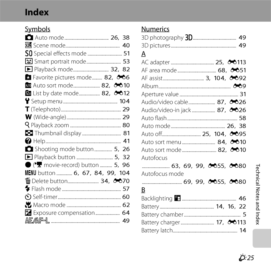 Nikon S6500 Black, COOLPIXS6500SIL, S6500 Red, COOLPIXS6500BLK manual Index, Symbols, Numerics, F25 