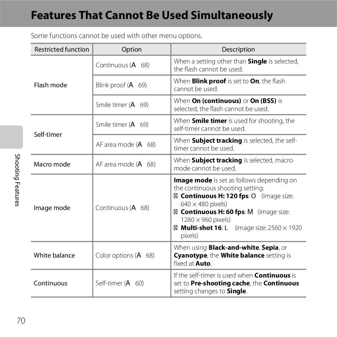 Nikon S6500 Black, COOLPIXS6500SIL, S6500 Red, COOLPIXS6500BLK manual Features That Cannot Be Used Simultaneously 