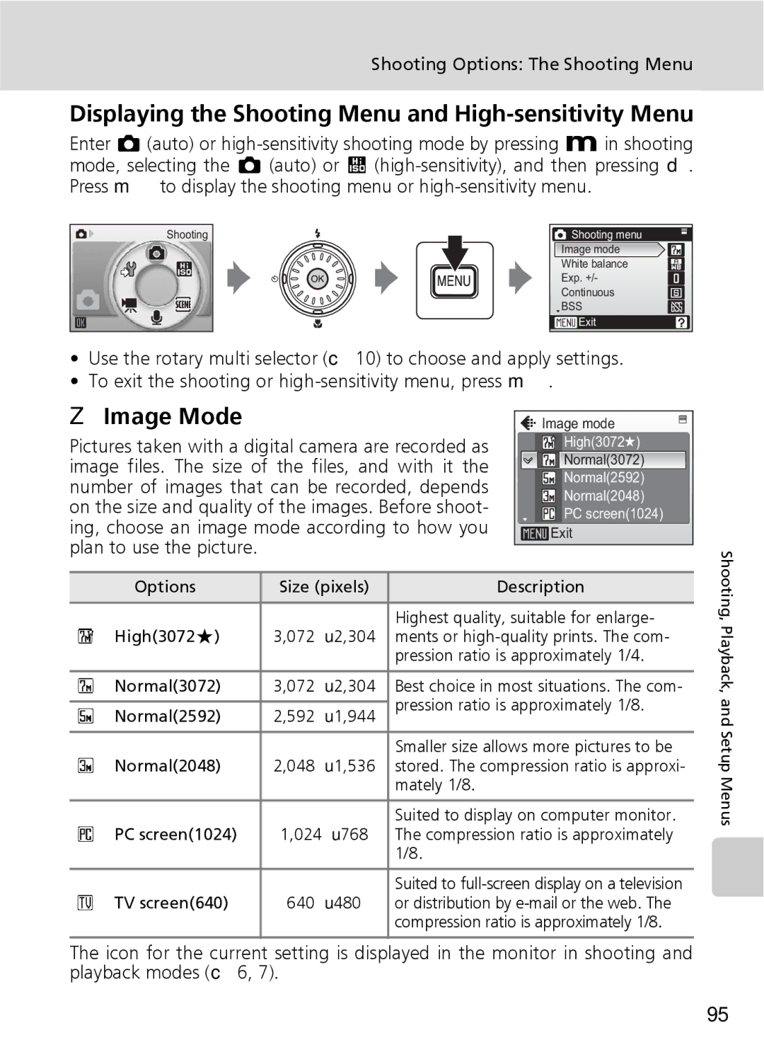 Nikon S7 manual Displaying the Shooting Menu and High-sensitivity Menu, Image Mode, Shooting Options The Shooting Menu 