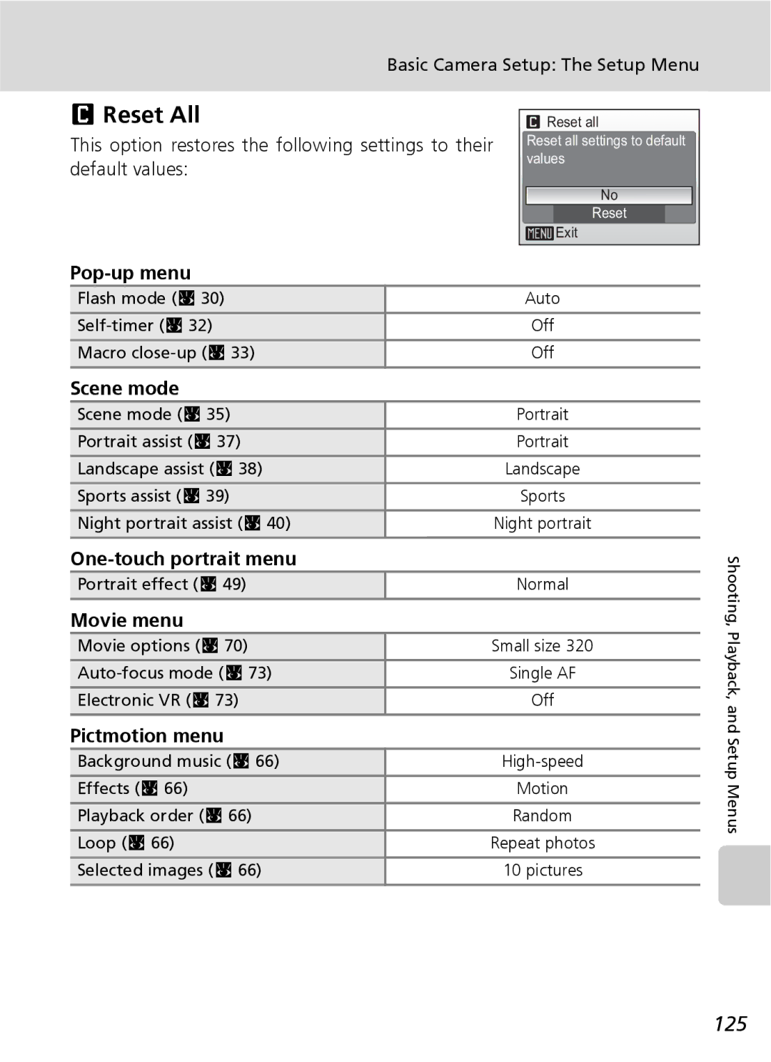 Nikon S7 manual Reset All, 125 