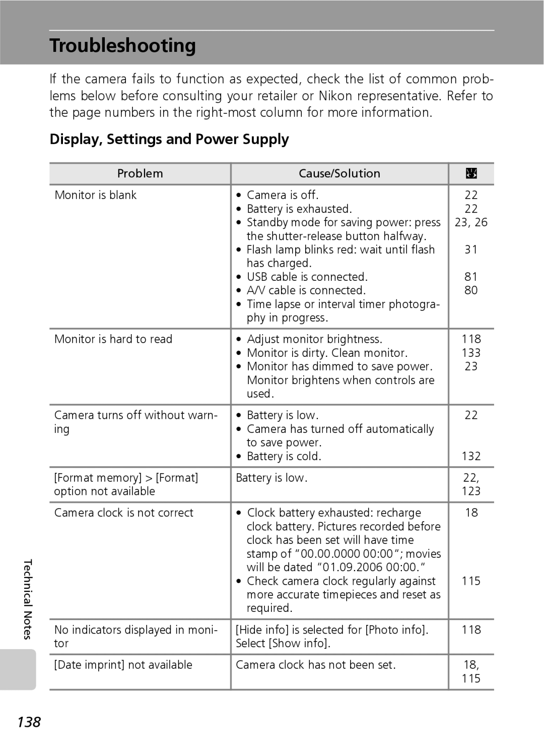 Nikon S7 manual Troubleshooting, Display, Settings and Power Supply, 138 