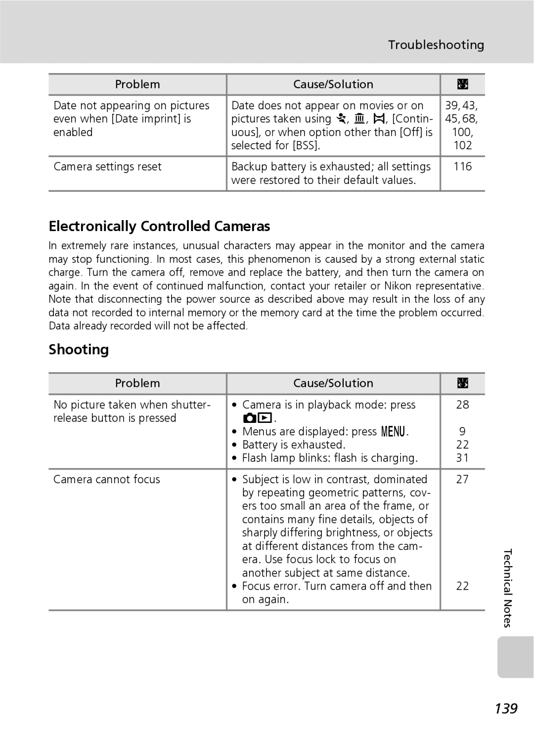 Nikon S7 manual Electronically Controlled Cameras, Shooting, 139, Troubleshooting 