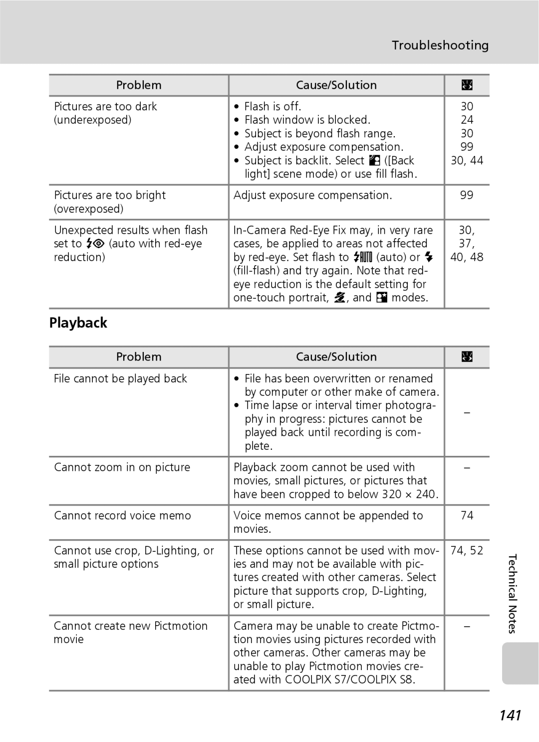 Nikon S7 manual Playback, 141, Set to a auto with red-eye, Problem Cause/Solution File cannot be played back 