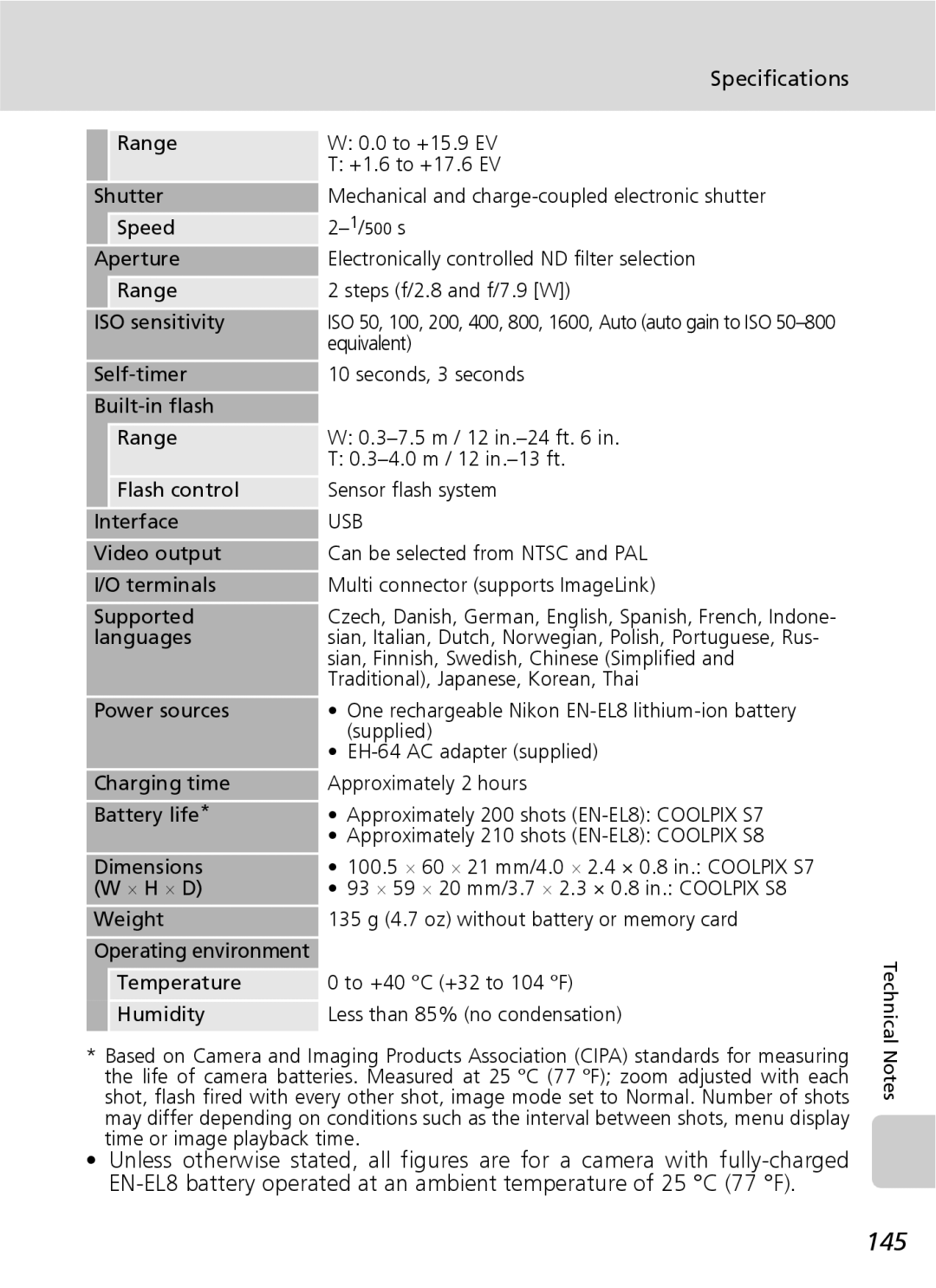 Nikon S7 manual 145, Specifications 