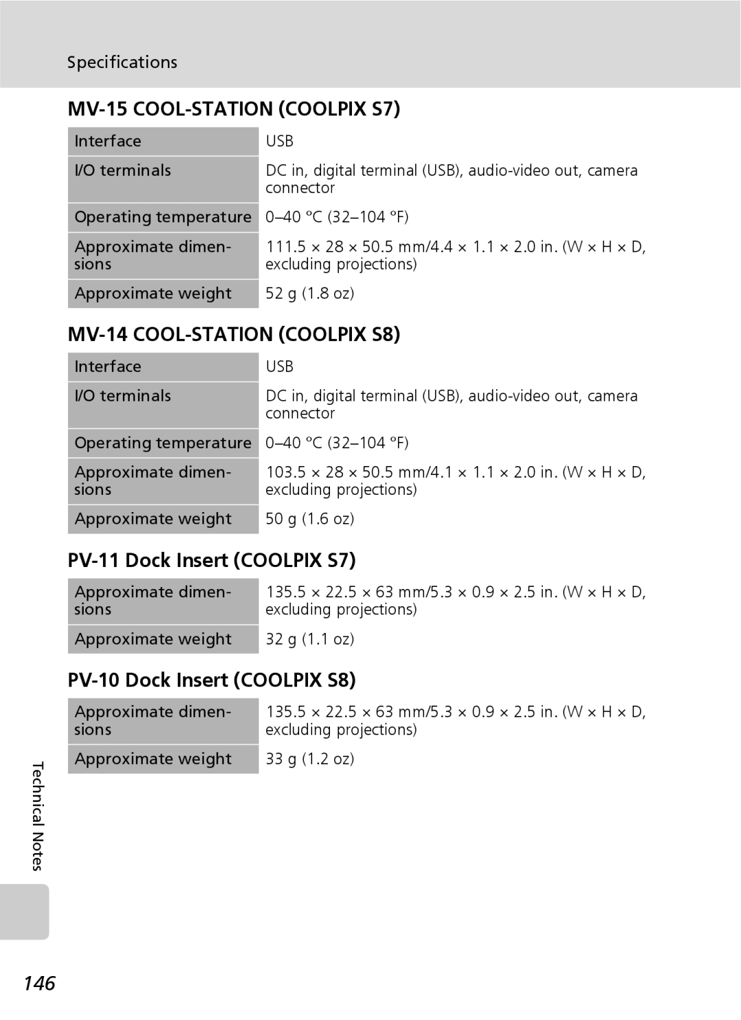 Nikon manual PV-11 Dock Insert Coolpix S7, PV-10 Dock Insert Coolpix S8, 146 