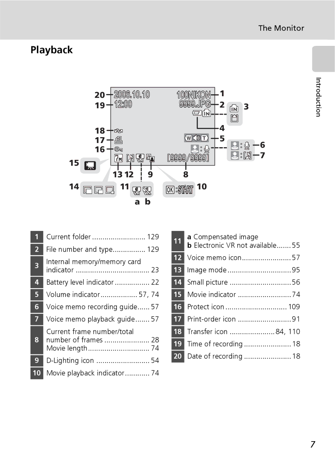 Nikon S7 manual Playback, Monitor, Internal memory/memory card 