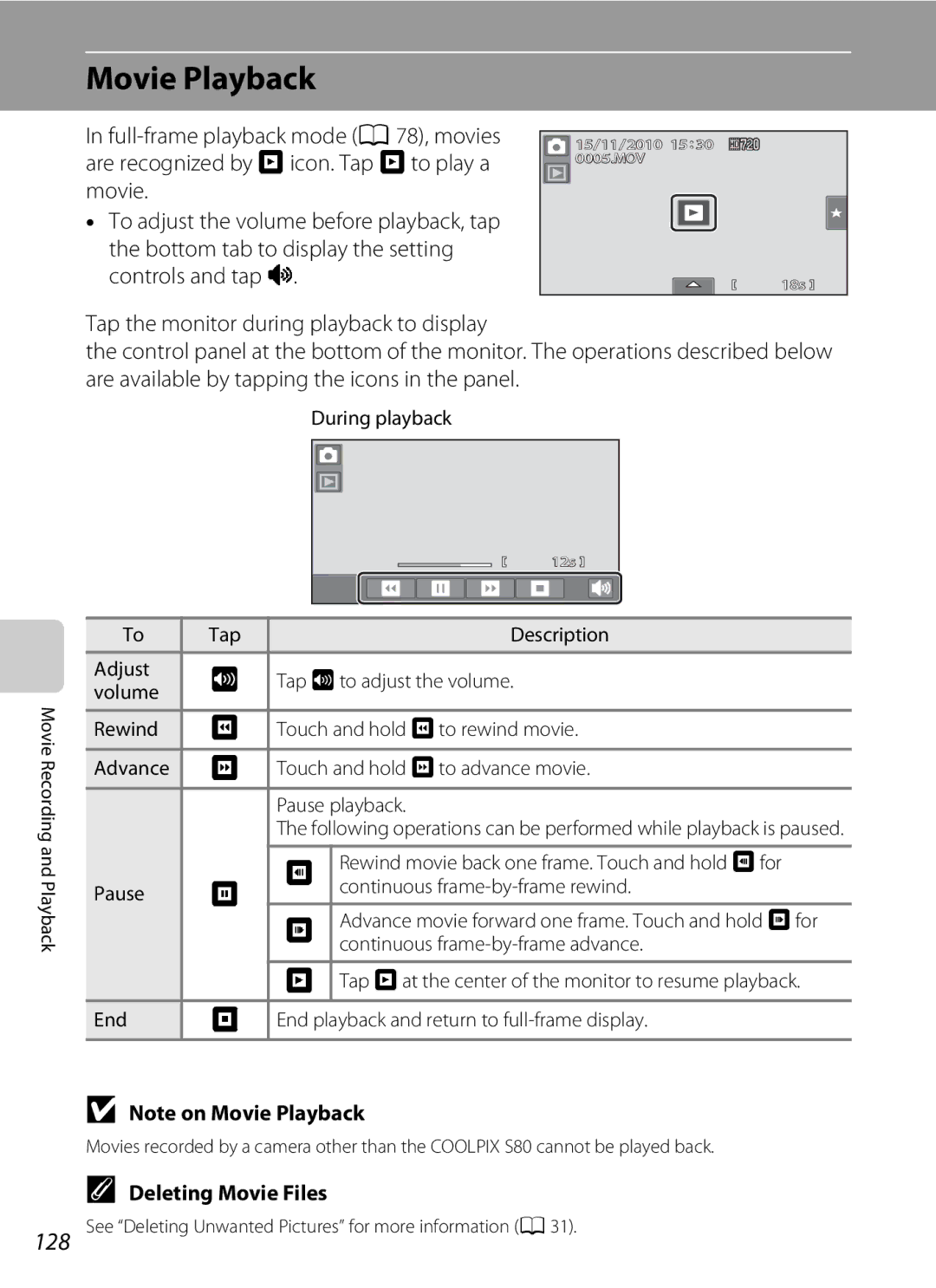 Nikon COOLPIXS80BK, COOLPIXS80BLUE, COOLPIXS80RD user manual Movie Playback, Deleting Movie Files, During playback, Tap 