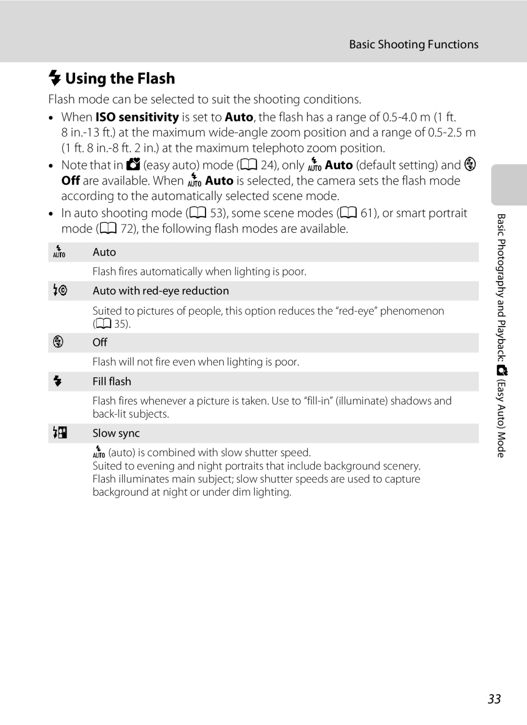 Nikon COOLPIXS80BK, COOLPIXS80BLUE, COOLPIXS80RD, COOLPIXS80SIL user manual MUsing the Flash, Basic Shooting Functions 