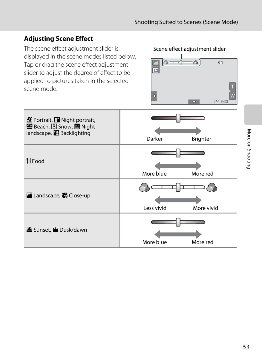 Nikon COOLPIXS80BK, COOLPIXS80BLUE, COOLPIXS80RD, COOLPIXS80SIL user manual Adjusting Scene Effect 