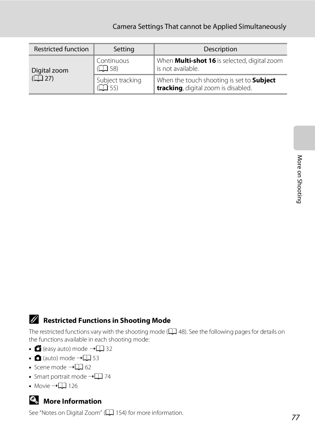 Nikon COOLPIXS80SIL Camera Settings That cannot be Applied Simultaneously, Restricted Functions in Shooting Mode 