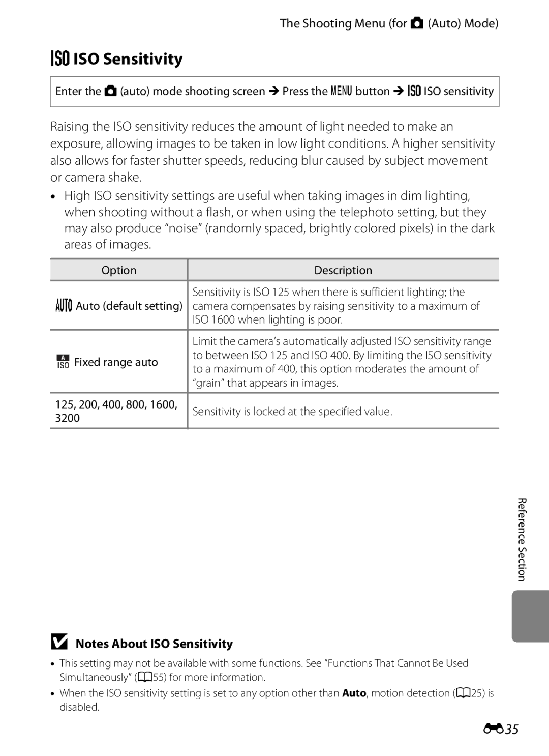 Nikon S800c manual Eiso Sensitivity, E35 