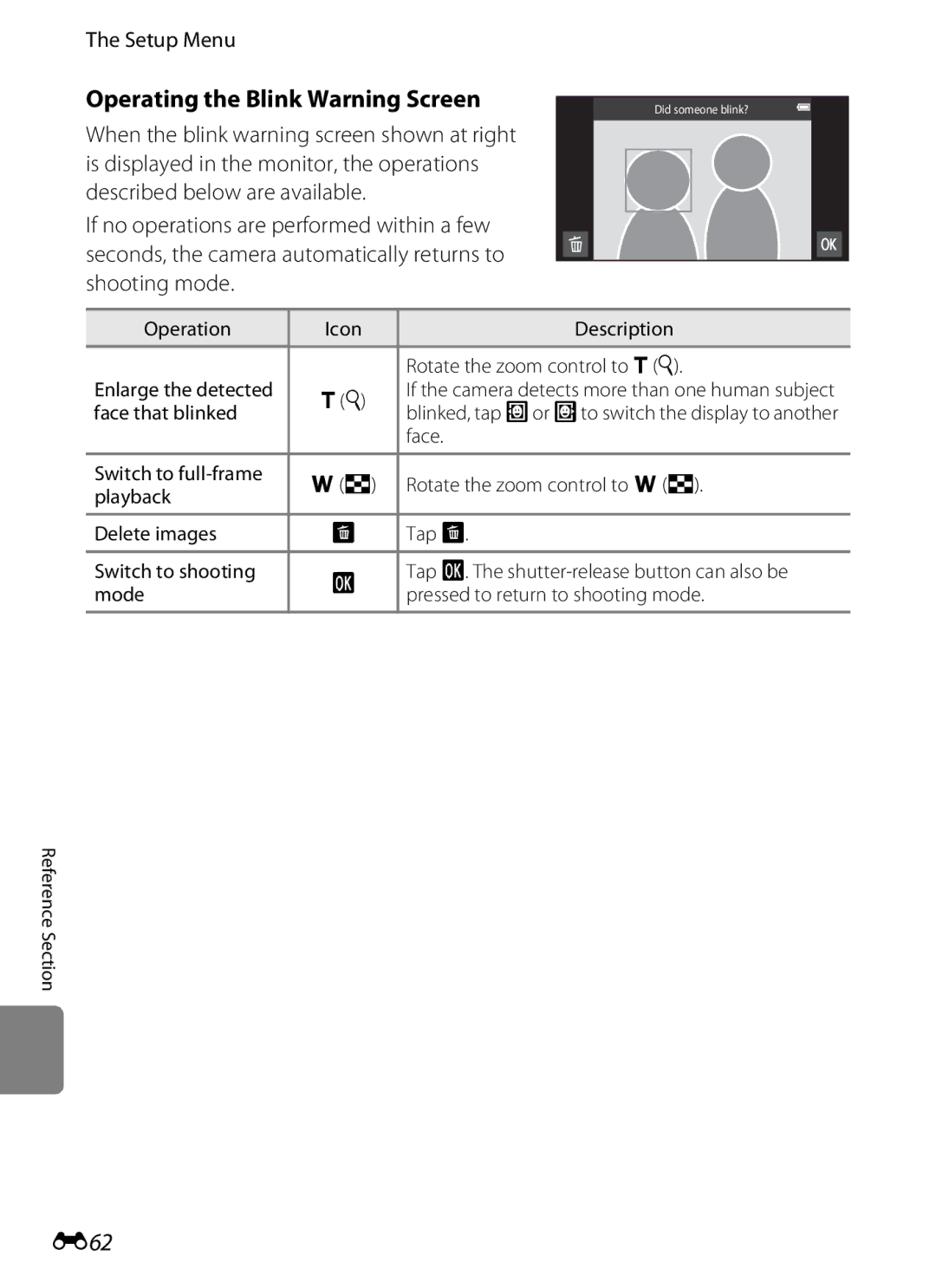 Nikon S800c manual Operating the Blink Warning Screen, E62, Operation Icon Description Rotate the zoom control to gi, Face 