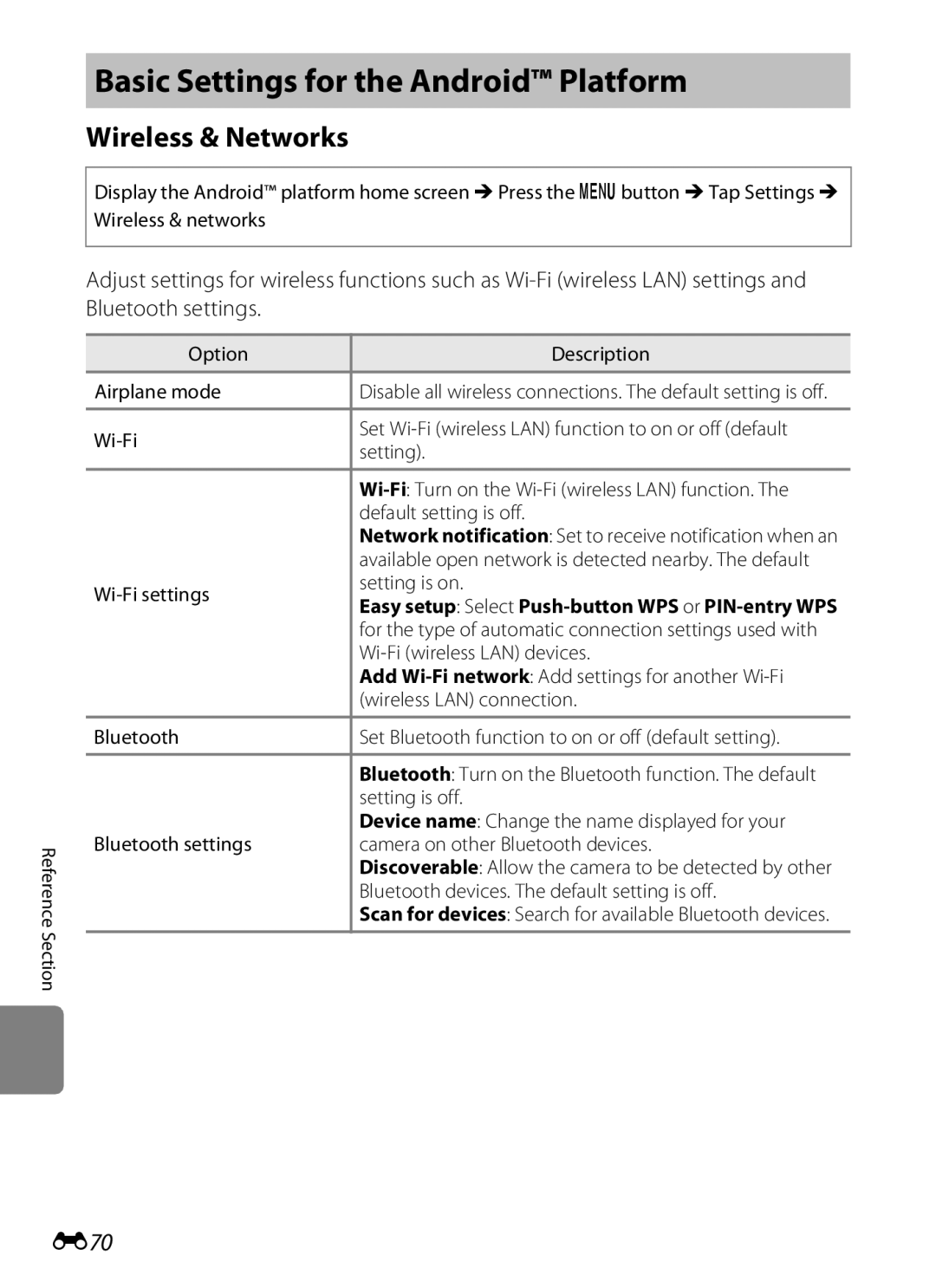 Nikon S800c manual Basic Settings for the Android Platform, Wireless & Networks, E70 