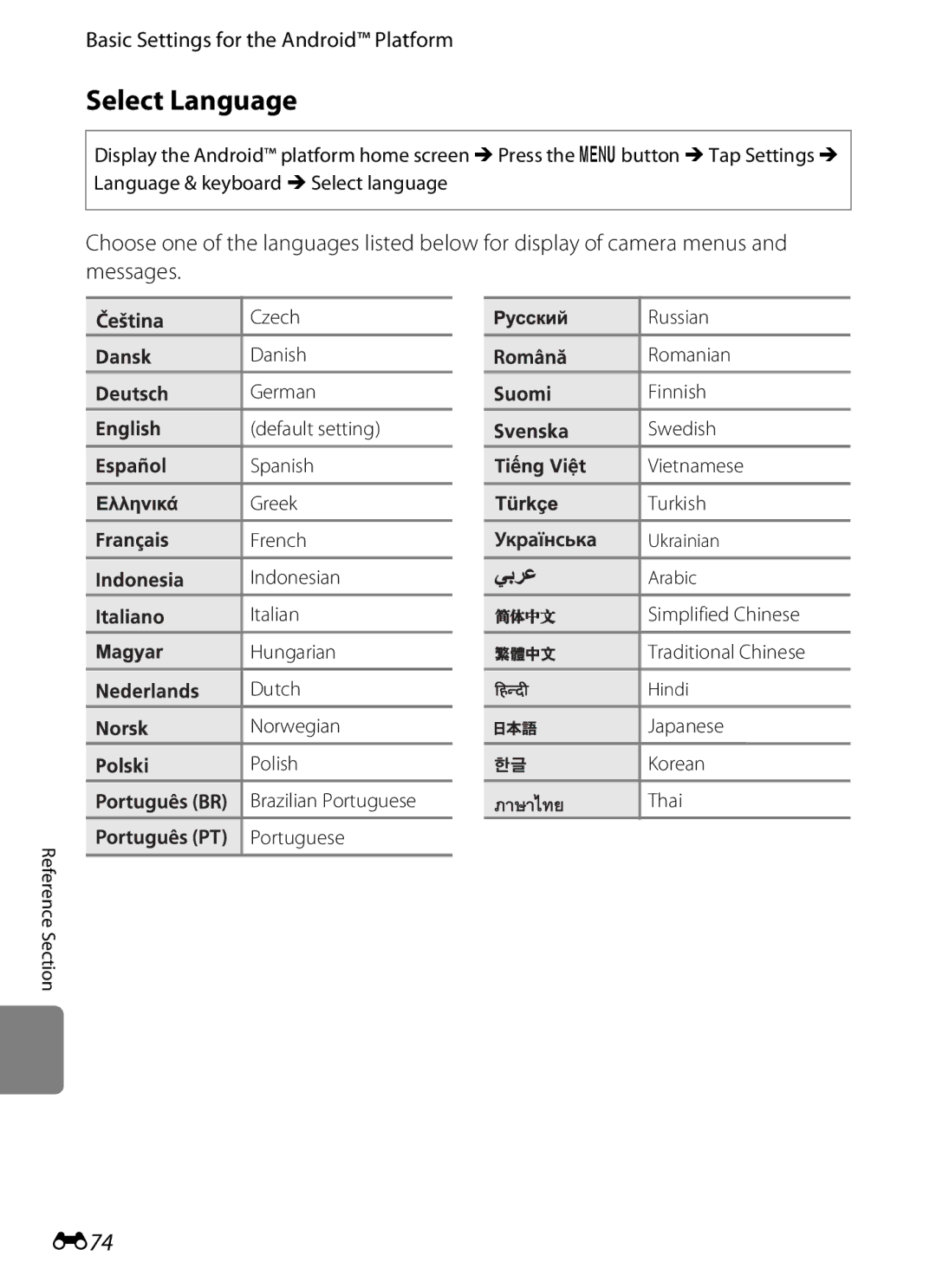 Nikon S800c manual Select Language, E74, Simplified Chinese Traditional Chinese, Japanese Korean Thai 